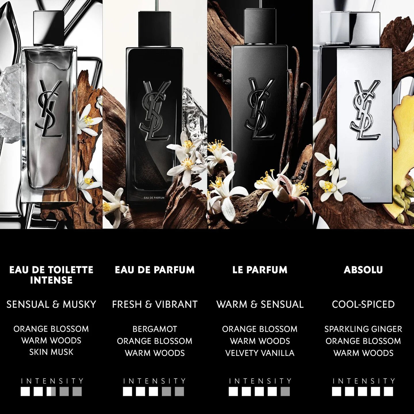 MYSLF EAU DE PARFUM